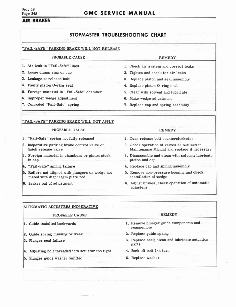 n_1966 GMC 4000-6500 Shop Manual 0254.jpg